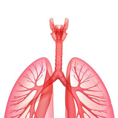 How is lung cancer chest ache to return a responsibility?